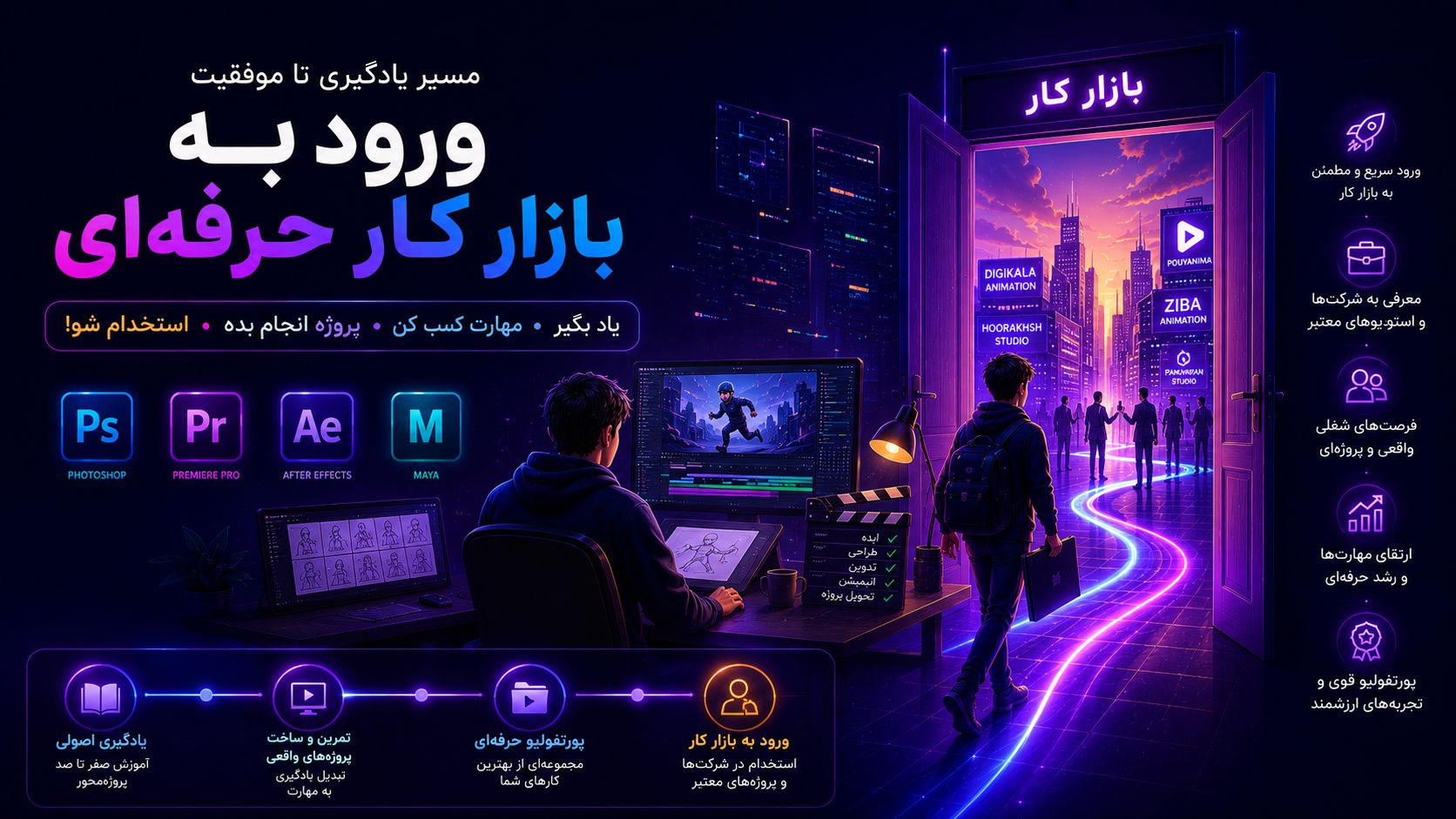 مؤسسه پویانمایی ضحی؛ پیشگام آموزش انیمیشن، ساخت تیزر تبلیغاتی و تولید