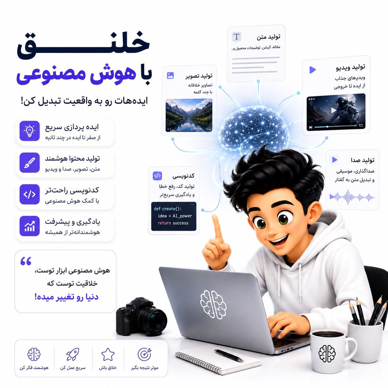 خلق با هوش مصنوعی 