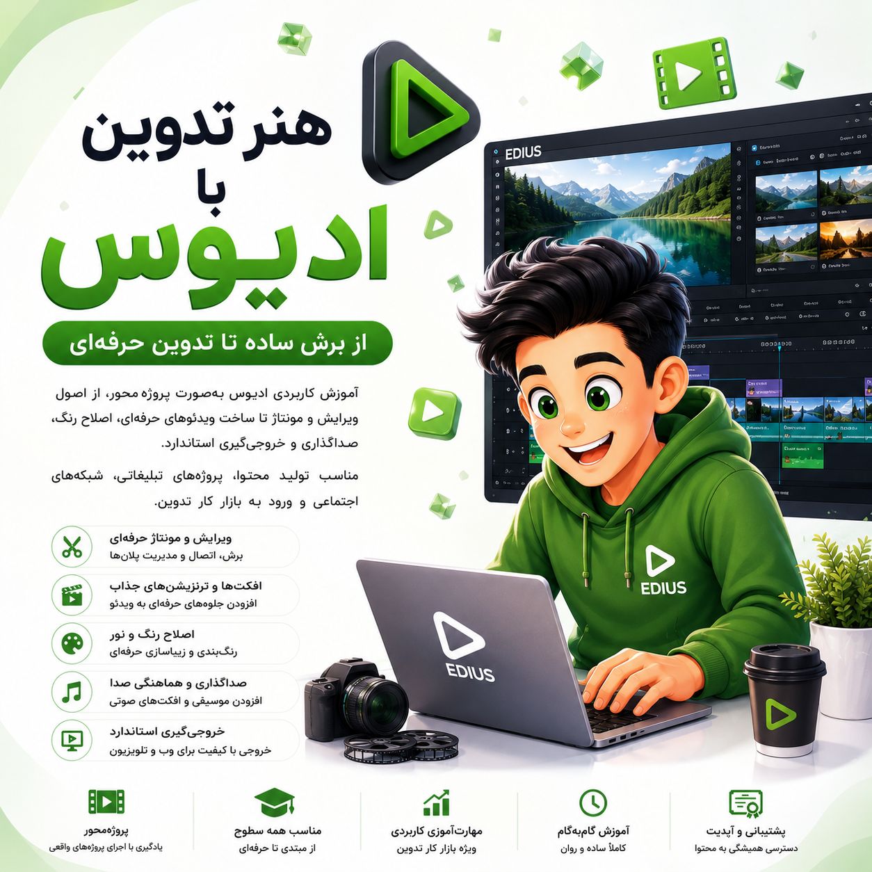 هنر تدوین با ادیوس 